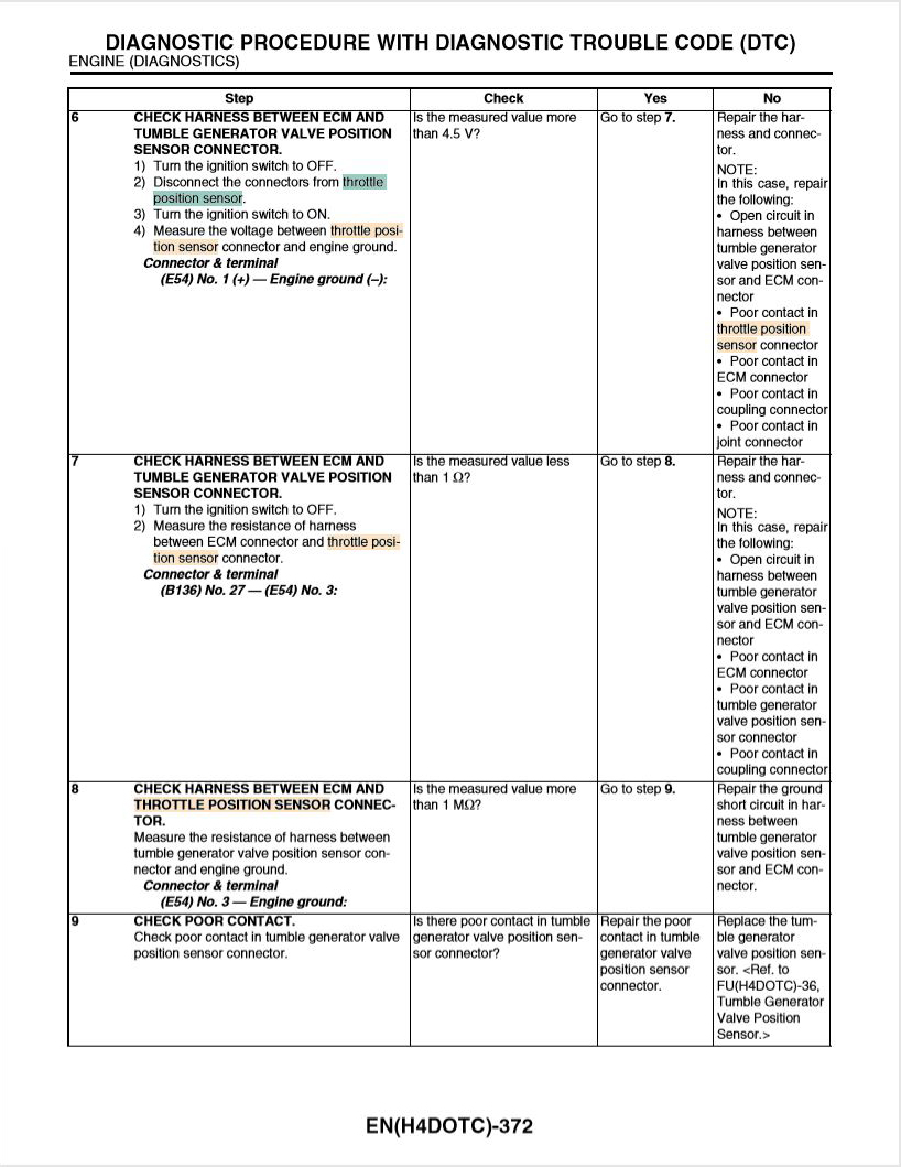 baja_xt_fsm_engine_diagnostics_pg372.JPG