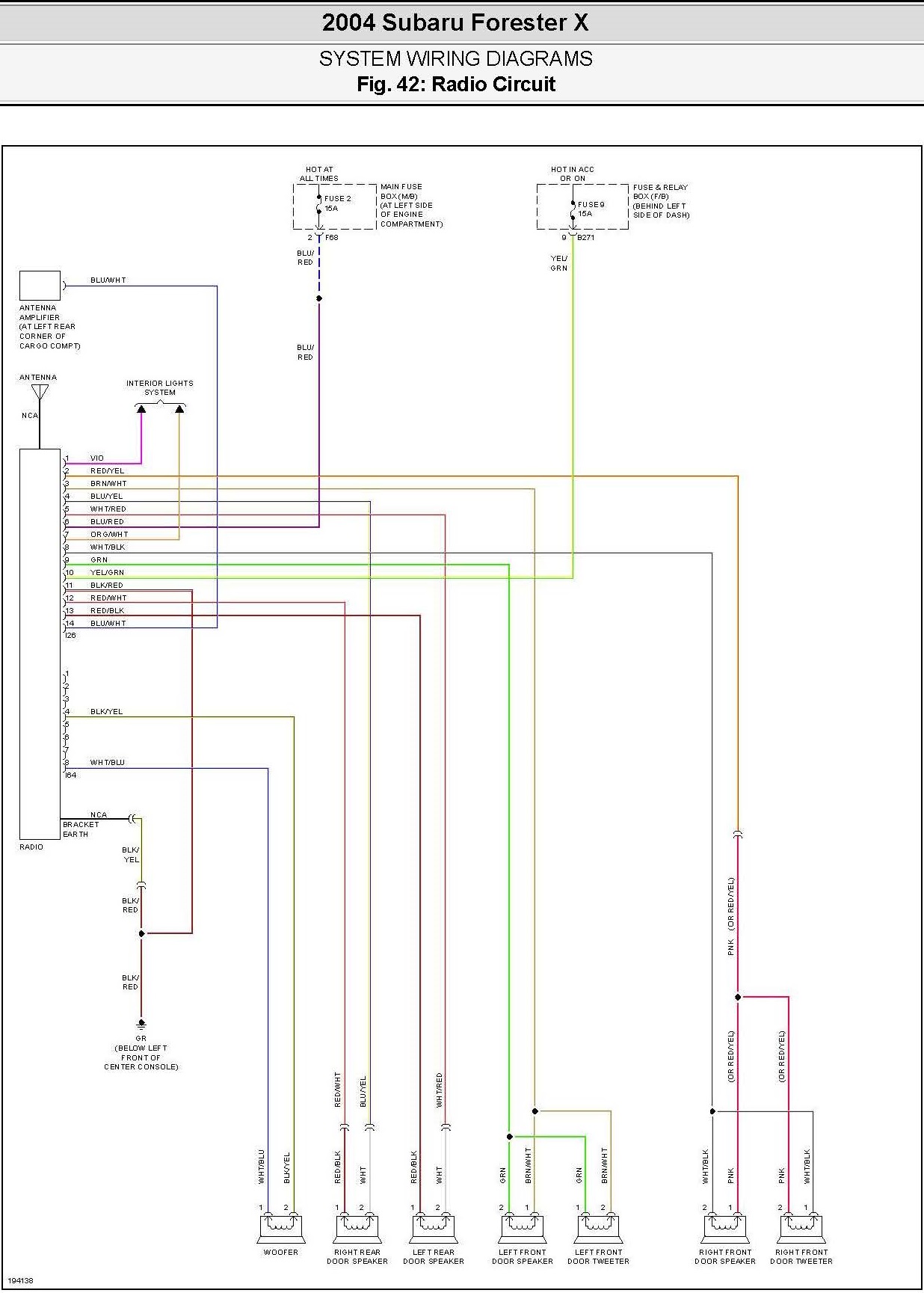 Forester Radio Wiring.jpg