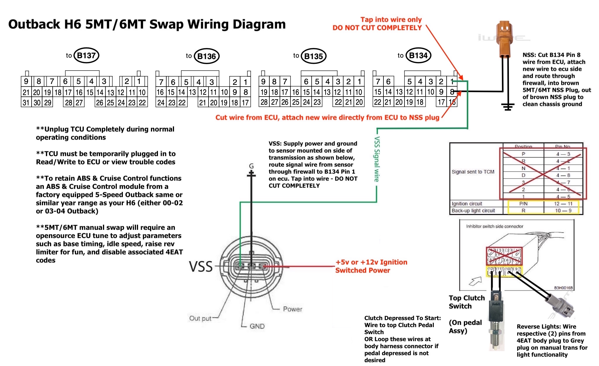 H6 Manual Swap Wiring Diagram.JPG
