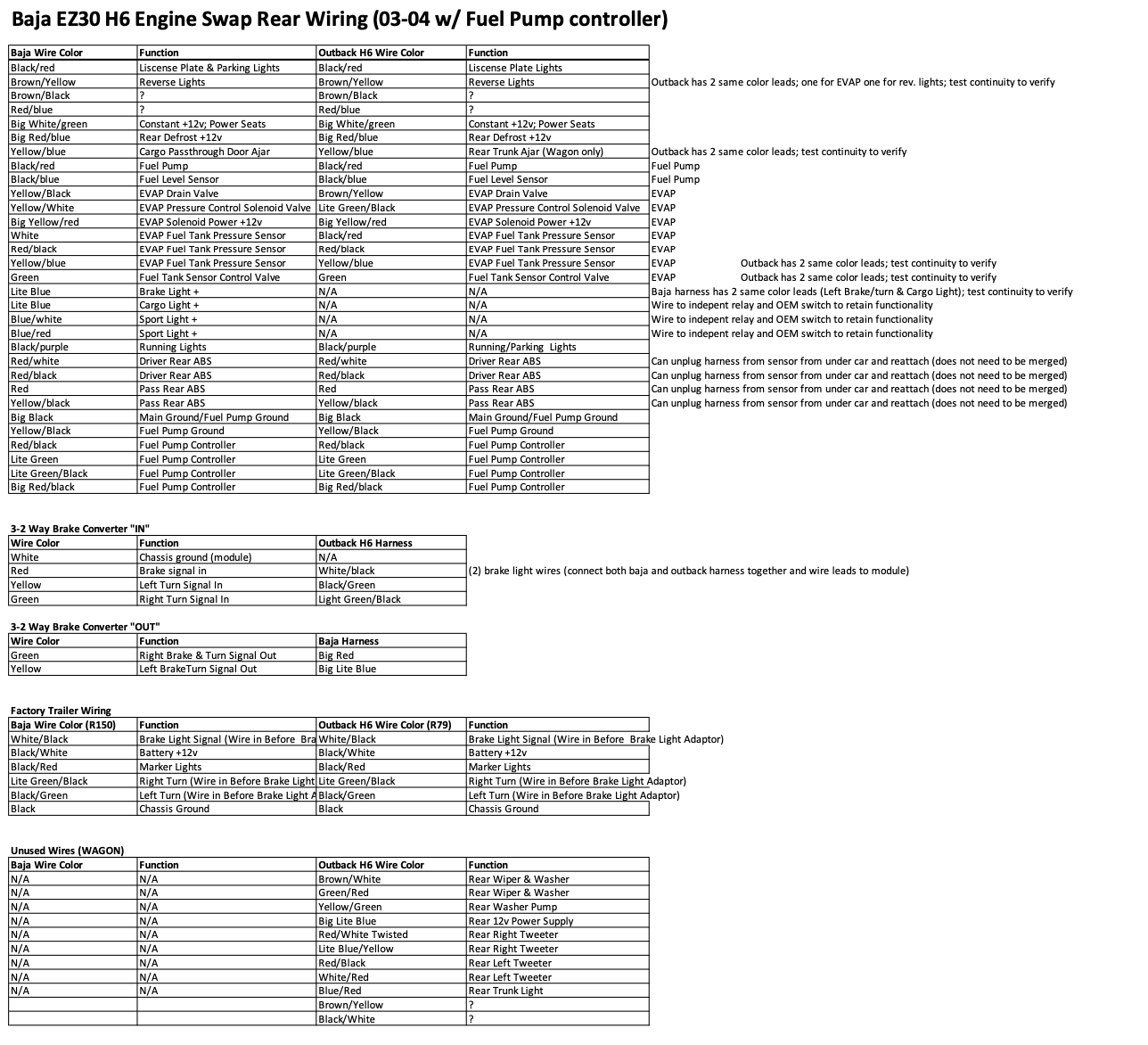 Baja Rear Wiring Conversion 03-04 H6.png