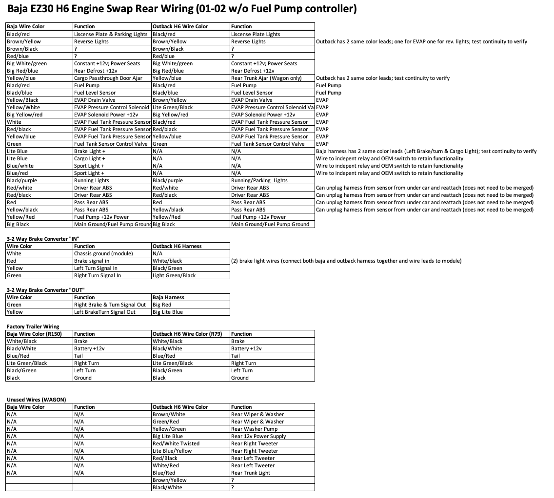 Baja Rear Wiring Conversion 01-02 H6.png